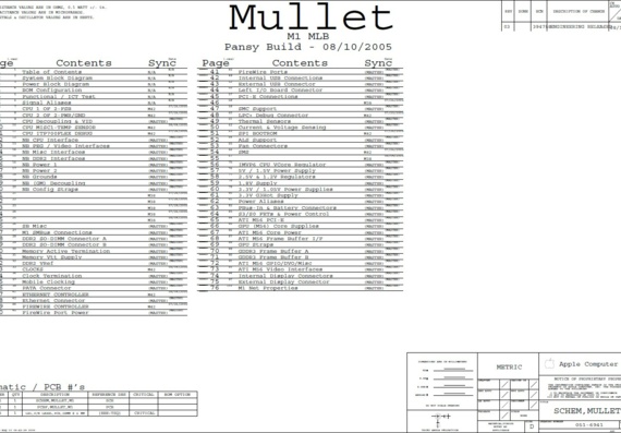 Apple Macbook Pro A1150 - Mullet M1 MLB Pansy 051-6941 - rev 03 - Laptop motherboard diagram